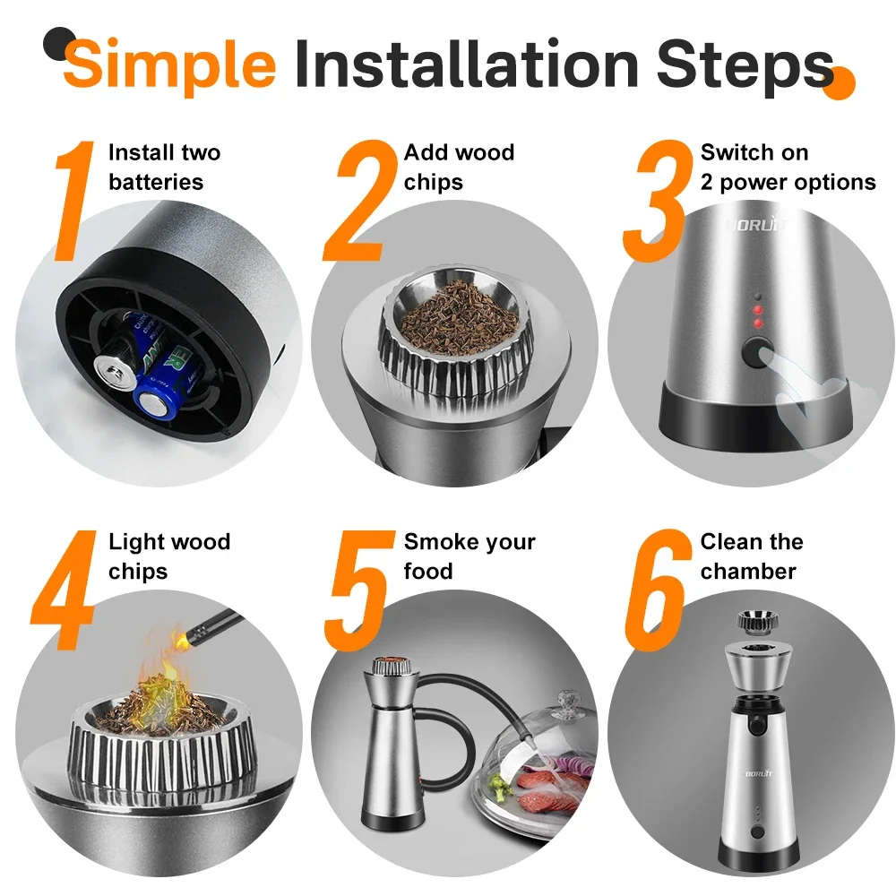 BORUiT Smoke Infuser Penghasil - Smoking Gun Kit ulasan dan harga